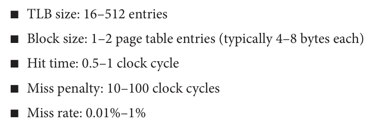 TLB parameters